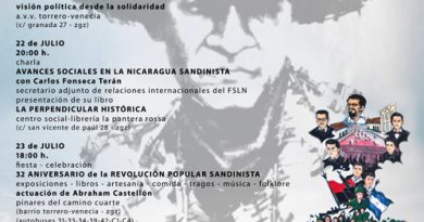 Nicaragua Sandinista
